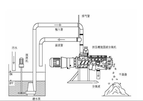 小蝌蚪视频污APP原理